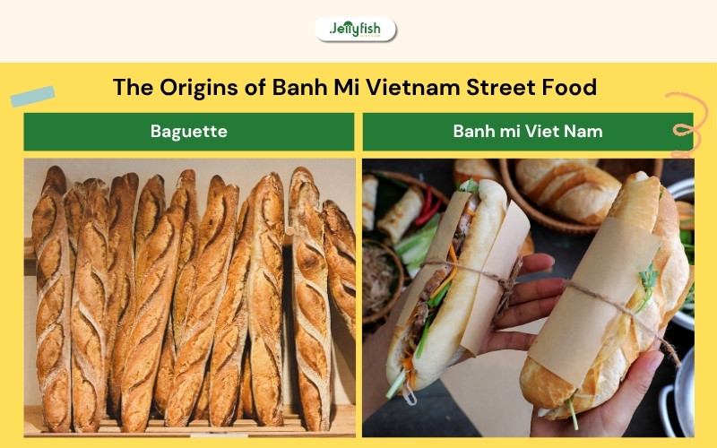 The Origins of Banh Mi Vietnam Street Food