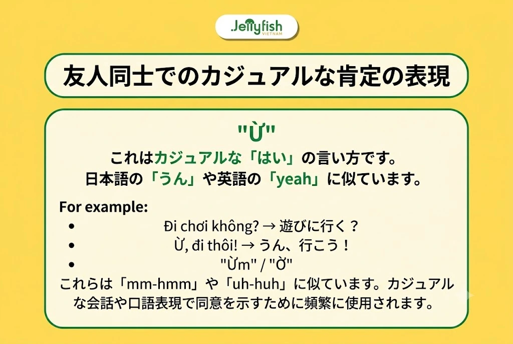 友人同士で「うん」「いいよ」と気軽に言う表現