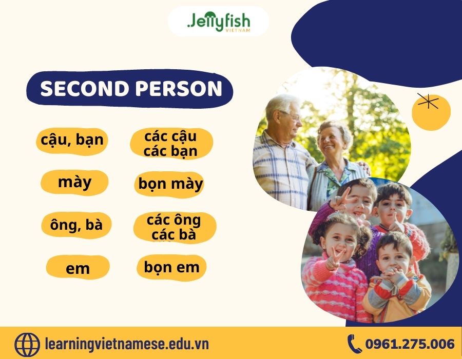 Vietnamese Personal Pronouns - Second Person