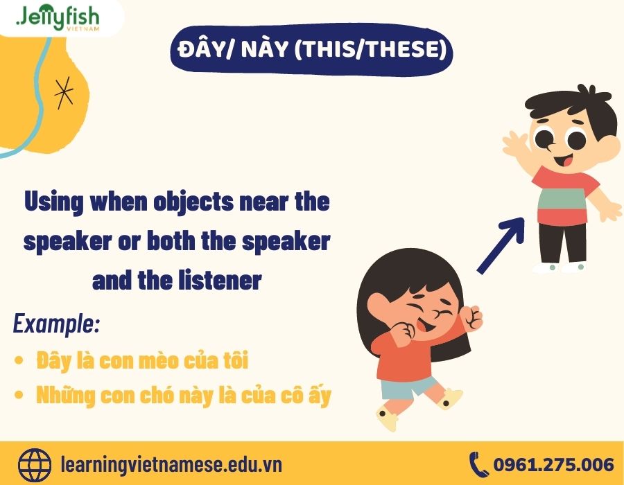 Vietnamese pronouns - Đây/này