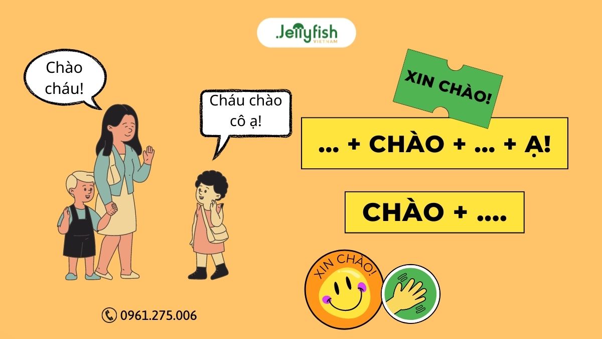 how to say hello in Vietnamese - greeting in Vietnamese