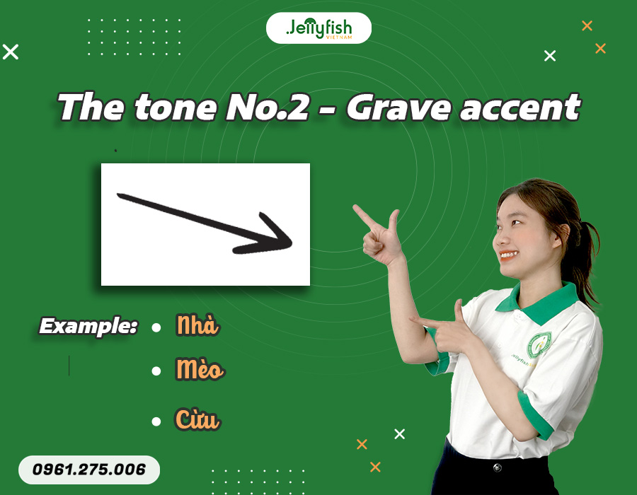 Vietnamese tones marks - Grave accent