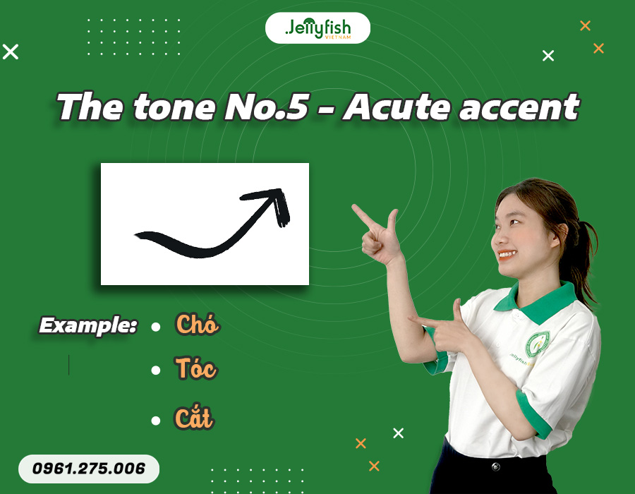 Acute accent