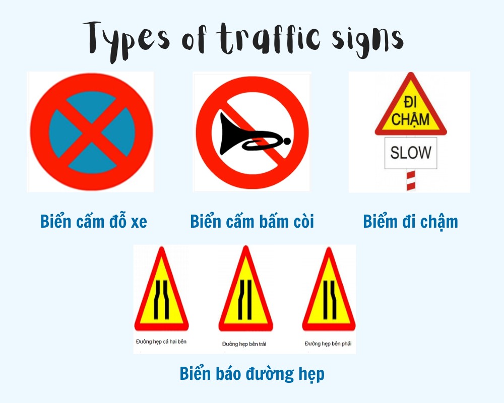 types of traffic signs
