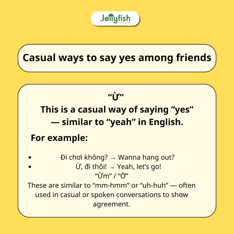 Casual ways to say yes among friends Casual ways to say yes among friends